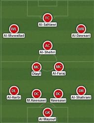 Expected starting XI - Saudi Arabia